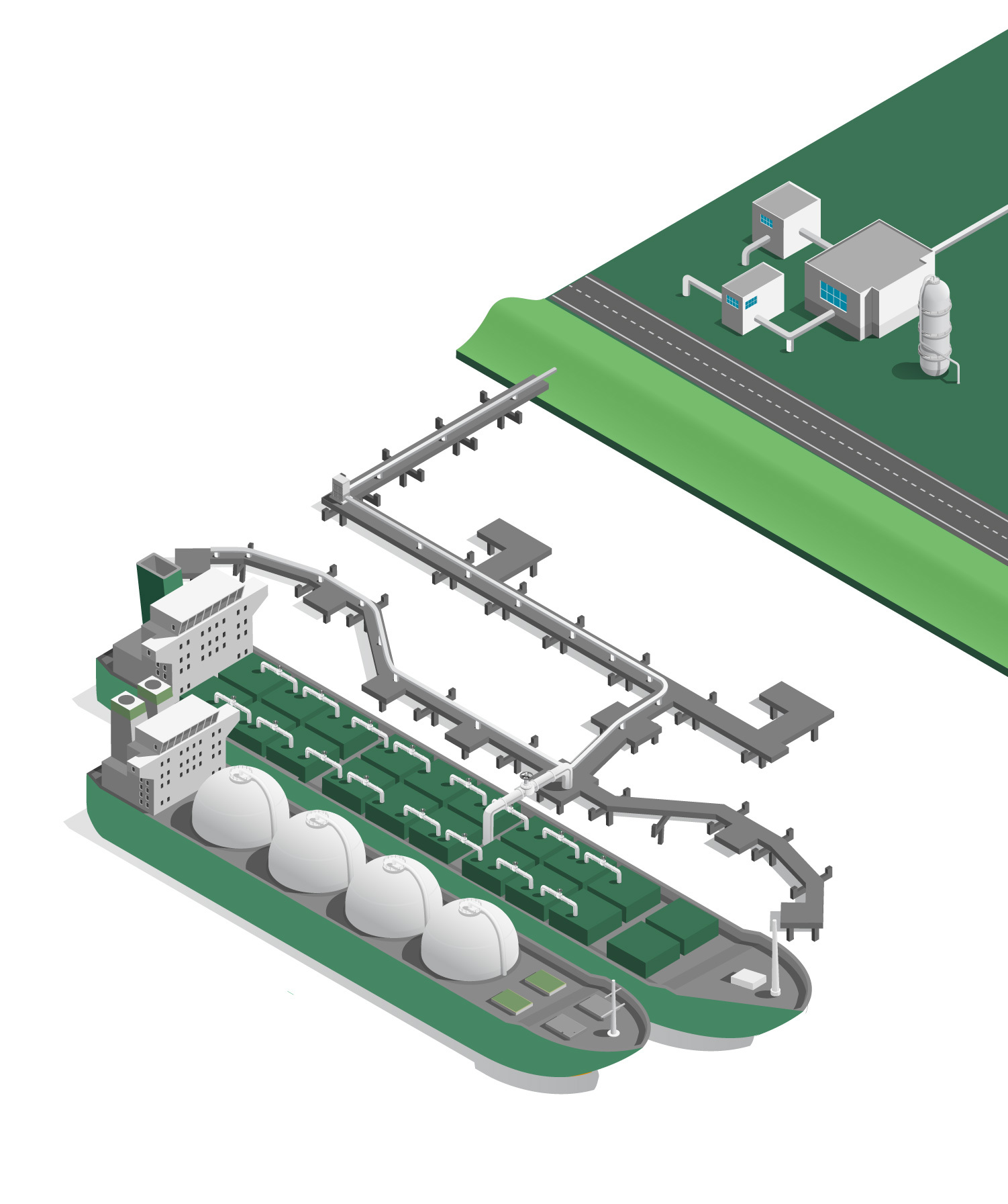 Illustration of the Wilhelmshaven LNG terminal